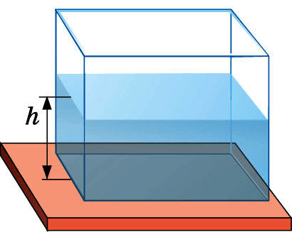Как определить давление воды на дно. Расчет давления жидкости на дно и стенки сосуда физика 7 класс. Прямоугольный аквариум с водой. Сила давления жидкости на дно сосуда. Сила давления жидкости на стенки сосуда.