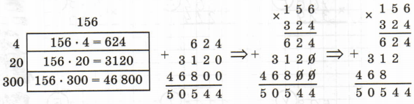 Умножение трехзначных чисел на двузначные 3 класс. Умножение трёхзначного числа на трехзначное в столбик 4 класс. Умножение в столбик трехзначных чисел на двузначные. Умножение трехзначных чисел на трехзначные карточки. Умножение трехзначных чисел в столбик.